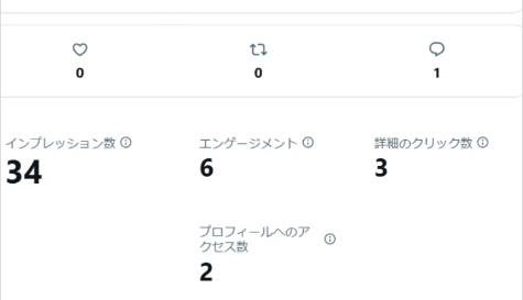 アカウントB(SNSあり)におけるXの親ポストへの反応のスクショ