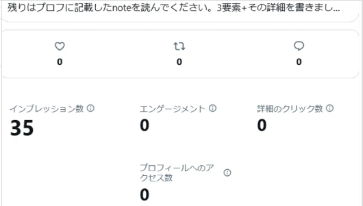 アカウントB(SNSあり)におけるXの親ポストへ繋いだ【ツリー1】への反応のスクショ